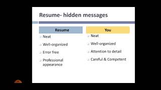Communication Skills- Resume Writing