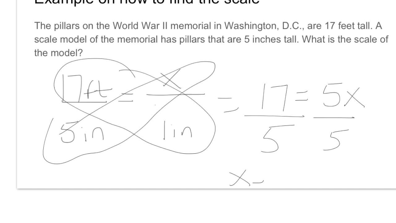 7th grade 5-8 scale drawing and models