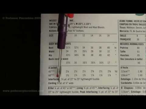 How to Read a Pattern to Find Out How Much Fabric is Needed