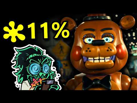 Does The FNAF 2 Movie Deserve The Hate? | SPOILER FREE REVIEW