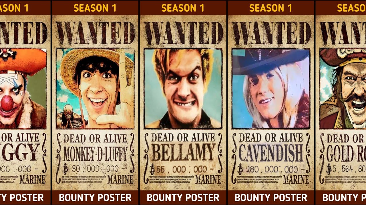 All Wanted Posters in ONE PIECE (Season 1) | ONE PIECE Comparison 2026