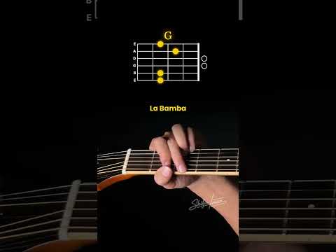 Ritchie Valens - La Bamba #guitartutorial