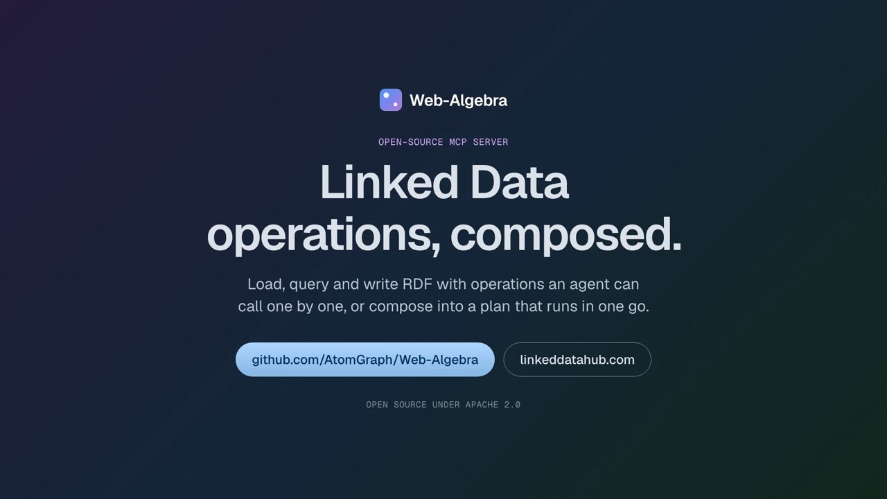 Web-Algebra in action: an AI agent builds Linked Data pages over MCP