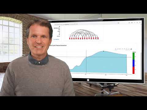 Market Cycles Report: Nov 1, 2021 - Live! incl. Q&A, Basic Market Cycles Update