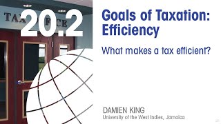 Lesson 20.2: Goals of Taxation – Efficiency