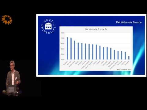 SWEDAGE - Gunnar Malmberg