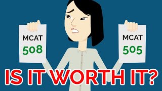 Should You Retake the MCAT? | 3 Questions to Ask Yourself