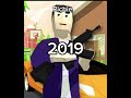 2018 2025 In Dude Theft Wars Dudetheftwars