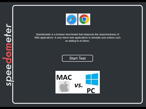 Mac vs PC: | Fastest CPU for Web Browsing | Apple M1 Max | Intel I9 12900K |