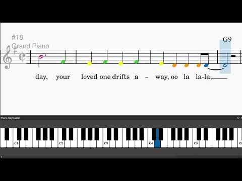 C'est Manifique - Cole Porter