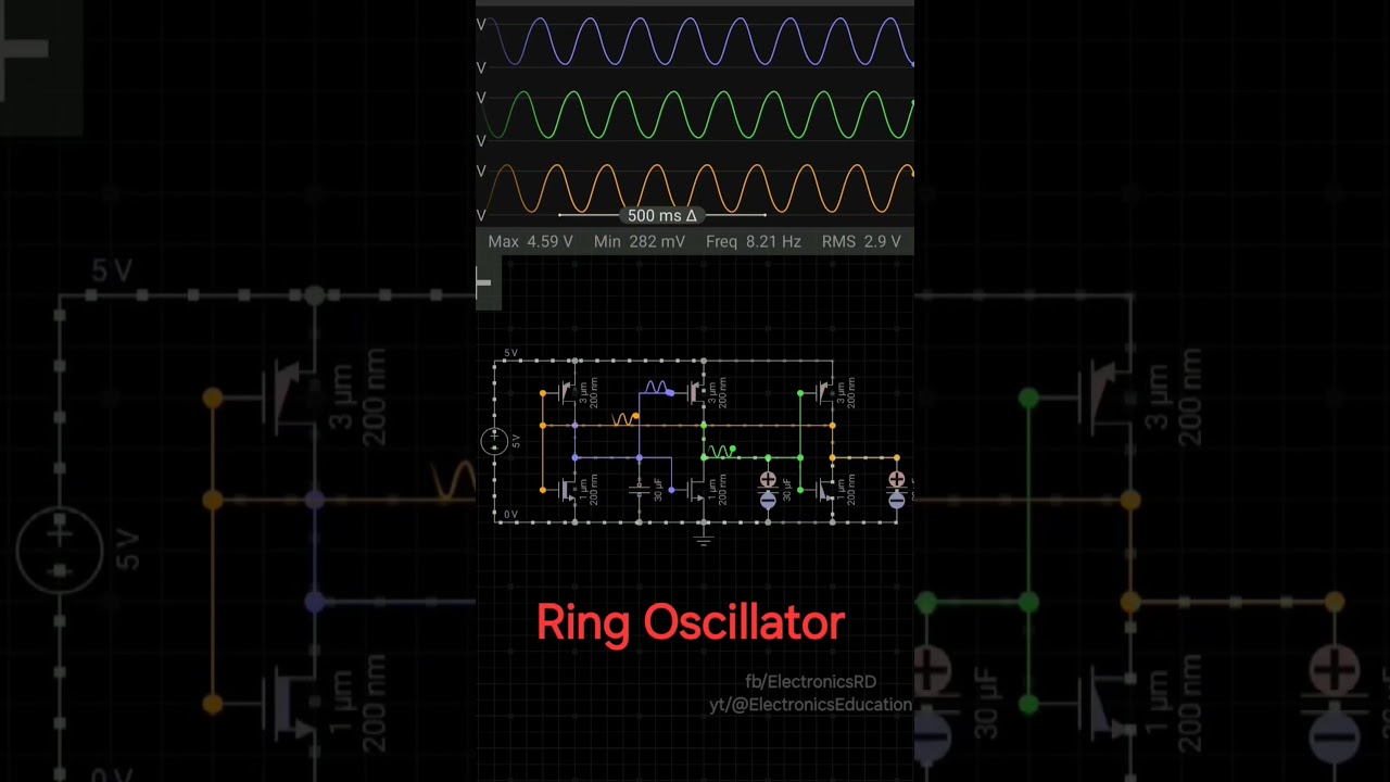 Ring Oscillator Simulation #oscillator #electronics  #electronicseducation #electronicsrd