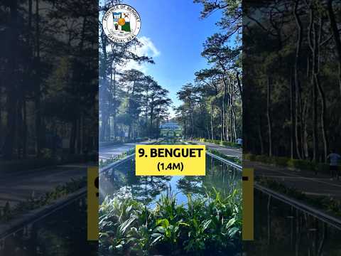 Top 10 Most Visited Provinces in the Philippines #shorts #top10