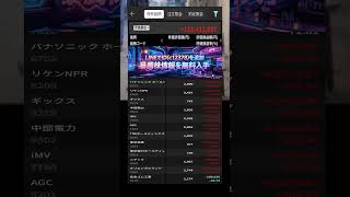 #日本経済,#マーケット,#相場,#株ニュース,#金融,#チャート,#テクニカル分析,#ファンダメンタル分析,#出来高,#株式投資初心者,#投資系YouTuber,