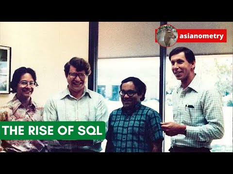 The Dawn and Rise of SQL and the Relational Database Industry