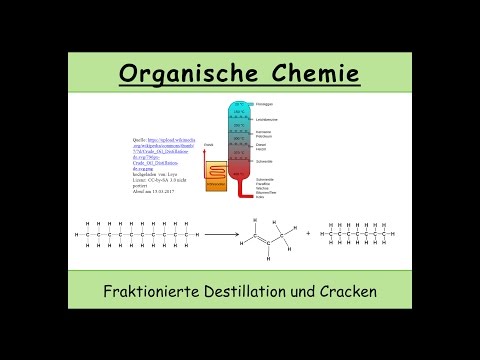 Fractional distillation and cracking - How to extract alkanes from petroleum industrially #9