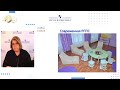 Развивающая предметно-пространственная среда для реализации ФОП ДО — сочетание традиций и инноваций