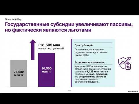Kcell. О долговой нагрузке компании в 2025 году