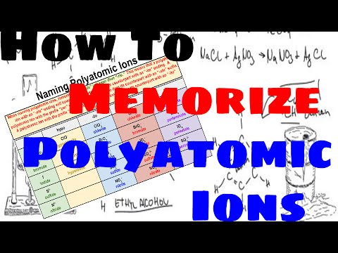 How to Memorize and Name Polyatomic Ions