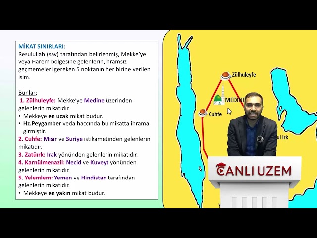 İslam İbadet Esasları