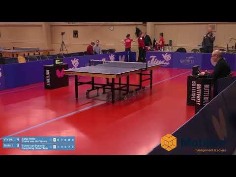 VTV - Scylla 2022-02-20