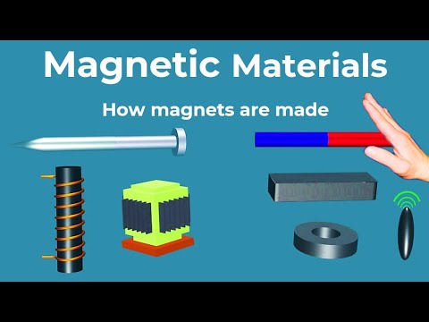 Magnetic Materials | How to make a magnet | Powerful Magnet | Ferromagnetic Paramagnetic Diamagnetic