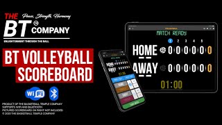 High-Quality & Affordable Volleyball Scoreboard, Camera, & Remote Control System