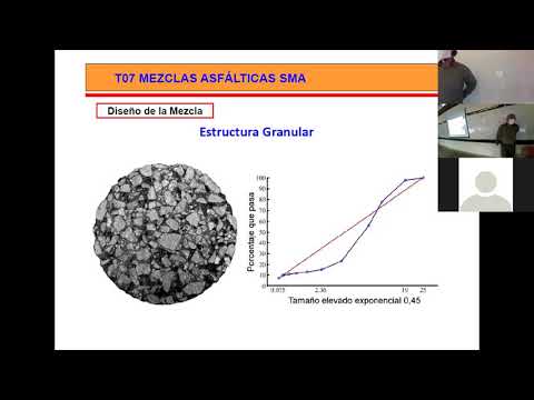 15 Clase - Mezclas SMA y Tipos de Plantas Asfálticas - Teoría