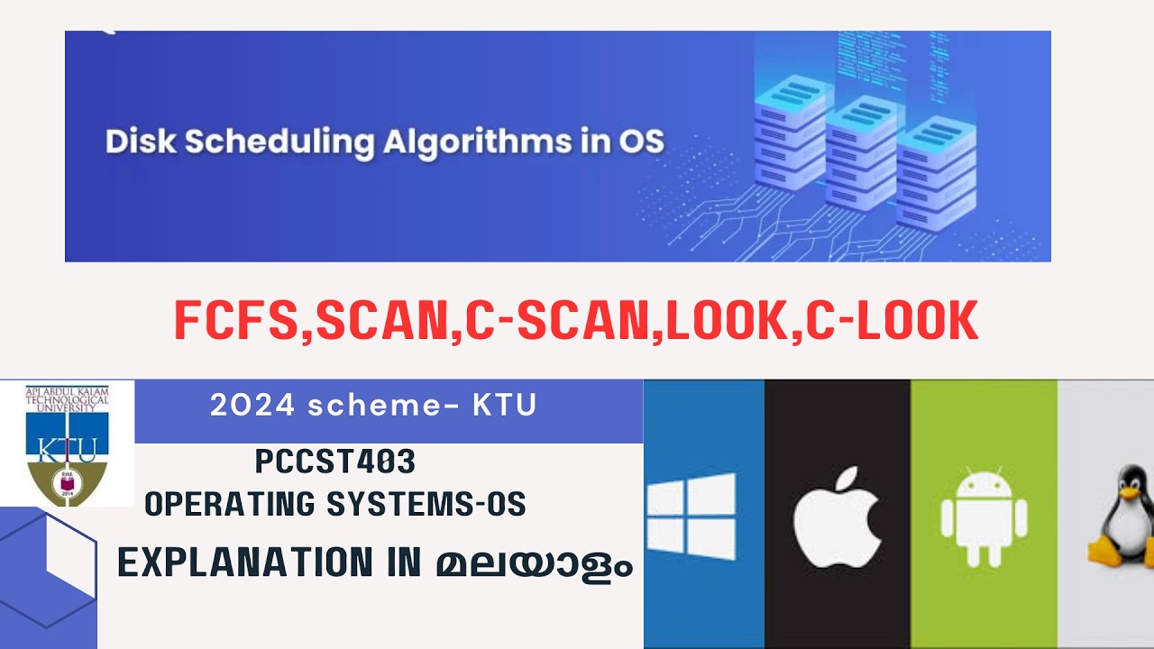 Disk scheduling Algorithms-FCFS,SCAN,LOOK etc Module 4 | KTU 2024 Scheme | S4 CS | PCCST403 | OS