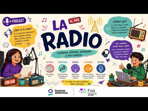 T2025-Descubriendo la Radio-El Carril-Salta-Esc. N°4321 Dr. José Andrés Pacheco de Melo-2°D