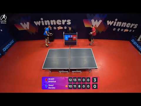 WINners League 27.01.2022 Hnatiuk A. - Soroka V. 12:00