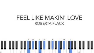 Feel Like Makin' Love by Roberta Flack (Piano Lesson)