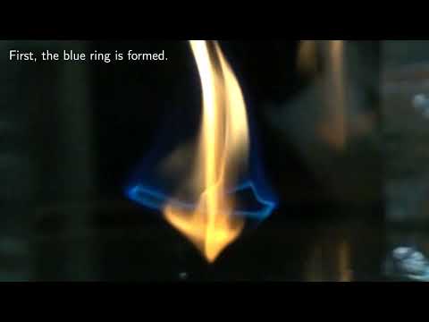 Understanding whirling flames