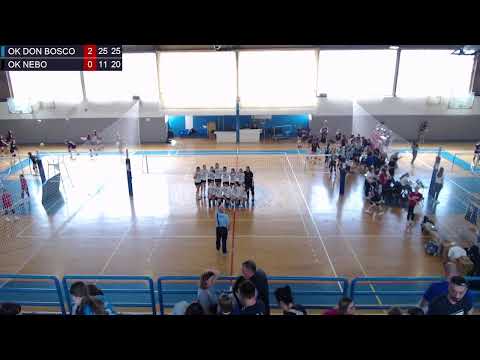 25.4.2025. PH MALA Ž, GRUPA B, OK DON BOSCO - OK NEBO