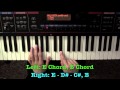 Let It Rain - Jesus Culture (Piano Tutorial) 