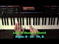 Let It Rain - Jesus Culture (Piano Tutorial) 