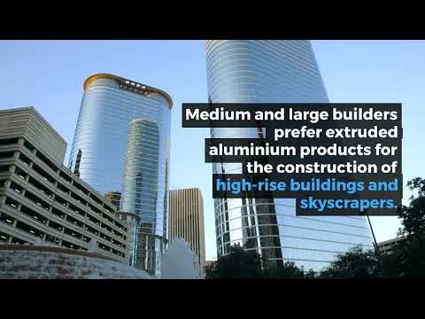 Europe & CIS Aluminium-Extruded Products Market by TechSci Research