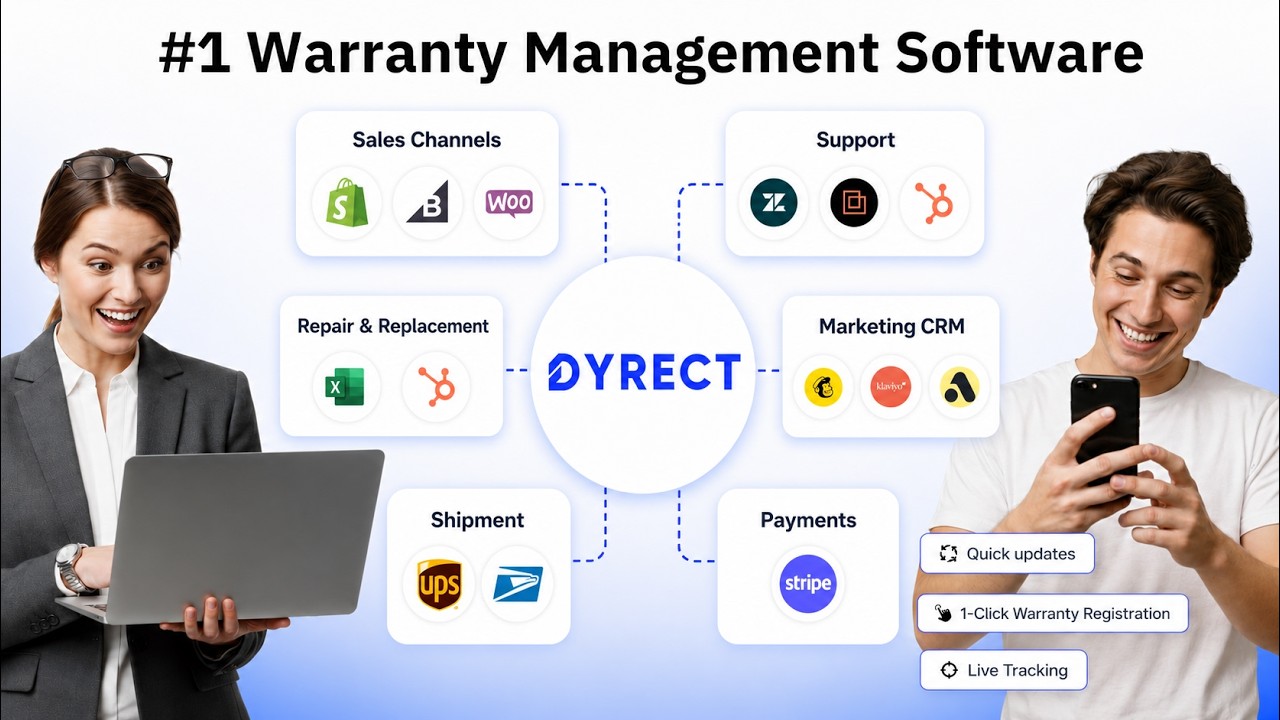 Dyrect: Warranty Management Software | 4M+ Customers Served