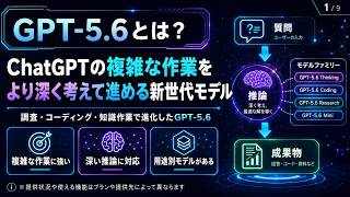 【2026年最新】GPT 5 6とは？ChatGPTは何が変わった？深い推論・使い分けを解説