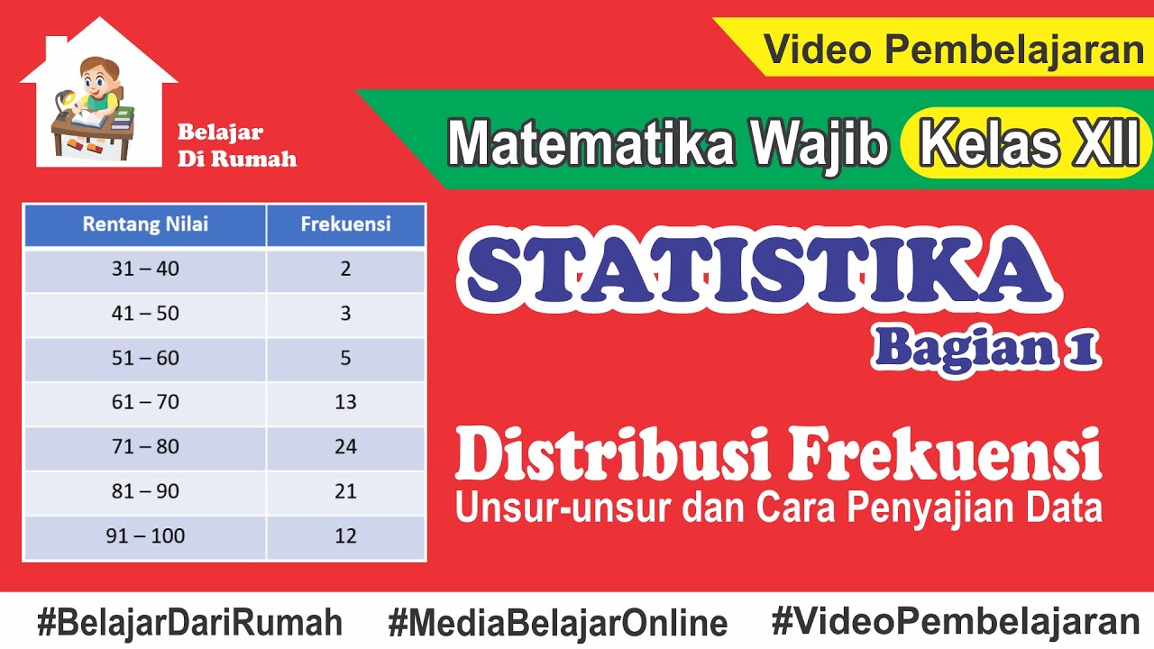 Statistika Bagian 1 - Mengenal Unsur-unsur serta Cara Penyajian Data Tabel Distribusi Frekuensi