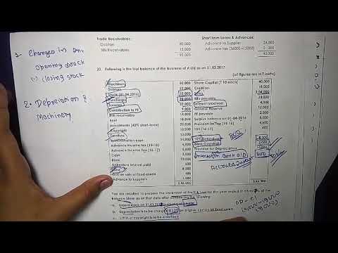 1 Company Accounts And Audit| Accounting of Shares And Debentures | CMA INTER |CA INTER