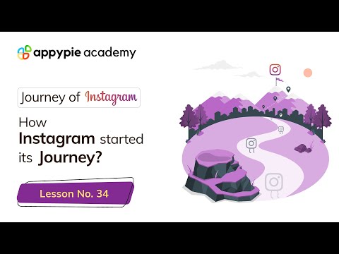 Introduction to Growth Hacking Lesson 01