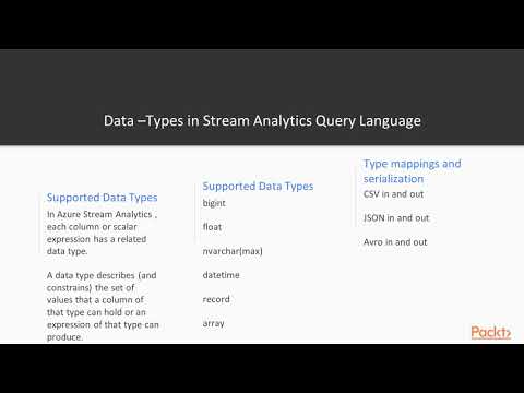 Real time Dta Process with Azure Strem Anlytic Lap Around Strem Anlytic–TSQL Lang Ref|packtpub com