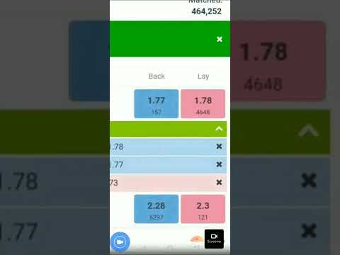 Best Football Trading Strategy