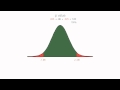 P Values Z Scores Alpha Critical Values