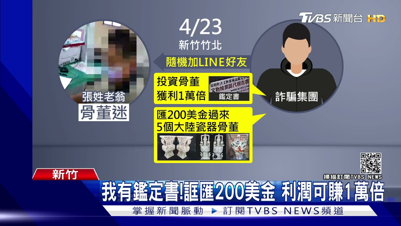 不識貨!骨董詐騙遭阻 反怨警:秀才遇見兵