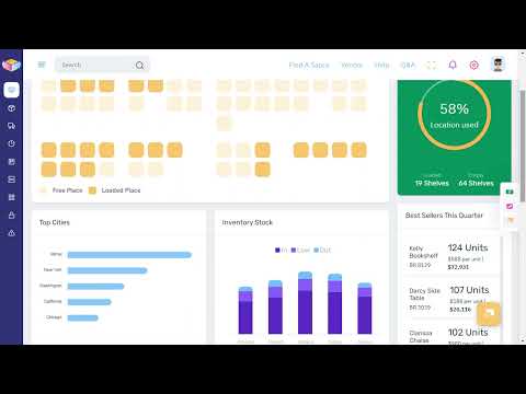 Warehouse Bootstrap Admin Templates Dashboard with LTR Light Theme