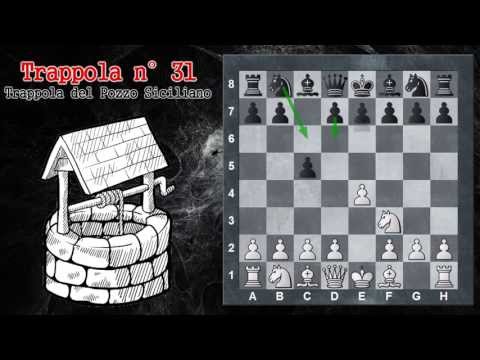 Trappole in Apertura 31 - Scacchi - Trappola del Pozzo Siciliano - Difesa Siciliana