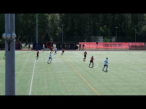 N2 2023: EPS - FC Kontu