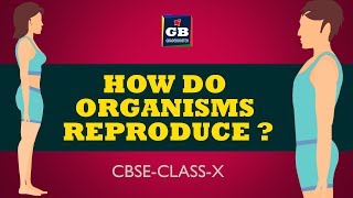 #Reproductive health 10th class lesson |How do organisms reproduce| biology |ncert class 10 |science