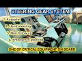 Steering Gear System How It Works And Practical Operation A Critical Equipment On Board